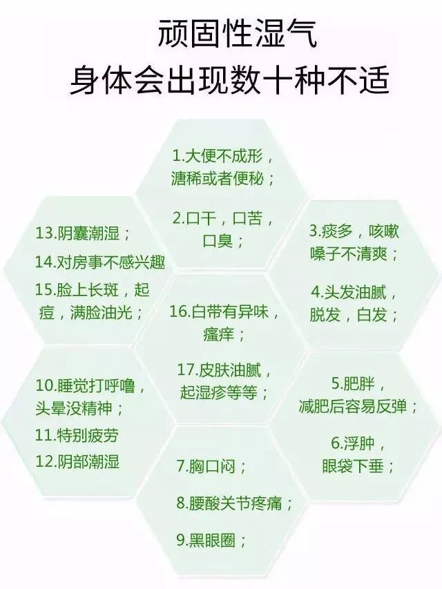 测试有明显焦虑症状_湿气重有哪些明显的症状_女人湿气太重的症状